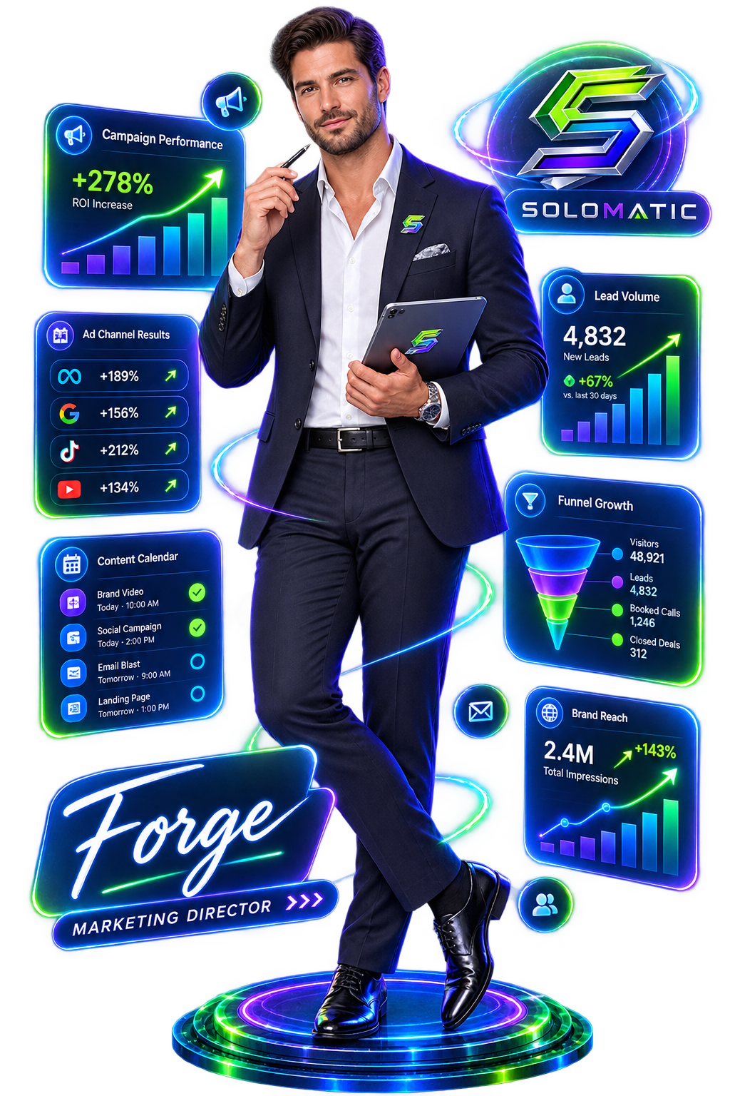 Forge — Ops & Onboarding