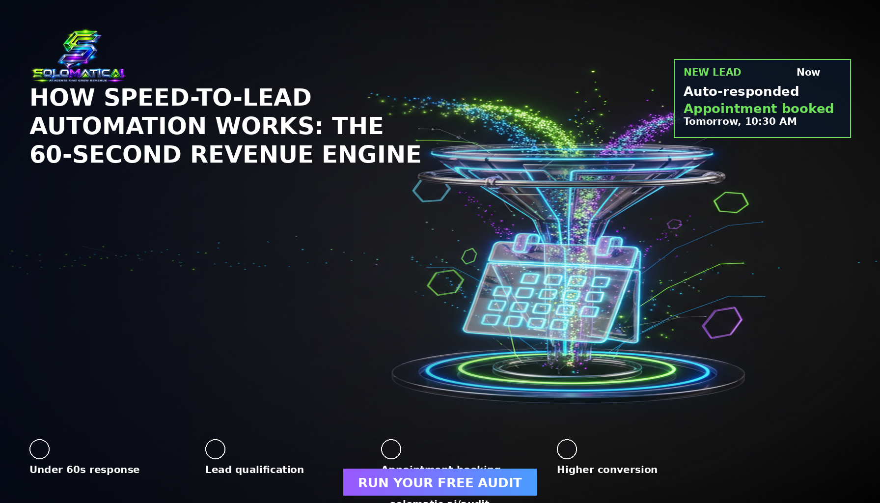 How Speed-to-Lead Automation Works: The 60-Second Revenue Engine